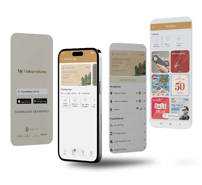 Loyalty Program, MyAmbarrukmo